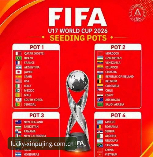 U17世界杯抽签结果解读教程：在新普京娱乐平台深度体验赛事分析