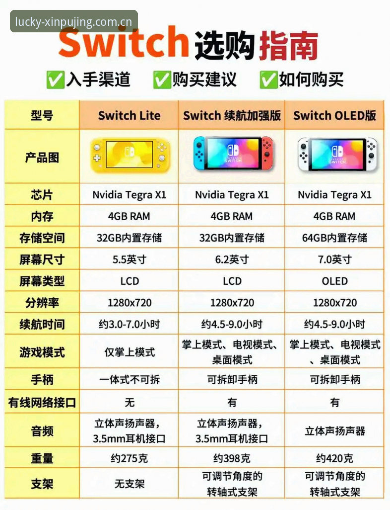 新普京APP官方版对比 新普京APP官方版对比详解:网页版与安卓版怎么选?